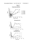 METHODS FOR FUCOIDAN PURIFICATION FROM SEA WEED EXTRACTS diagram and image