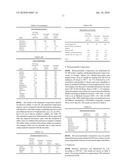 METHODS FOR FUCOIDAN PURIFICATION FROM SEA WEED EXTRACTS diagram and image