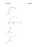 Compositions and Methods for Cancer Treatment diagram and image