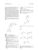 Compositions and Methods for Cancer Treatment diagram and image