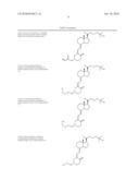 Compositions and Methods for Cancer Treatment diagram and image