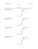 Compositions and Methods for Cancer Treatment diagram and image