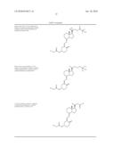 Compositions and Methods for Cancer Treatment diagram and image