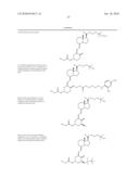 Compositions and Methods for Cancer Treatment diagram and image