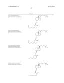 Compositions and Methods for Cancer Treatment diagram and image