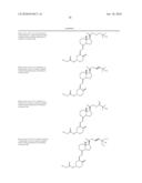 Compositions and Methods for Cancer Treatment diagram and image