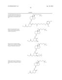 Compositions and Methods for Cancer Treatment diagram and image