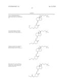 Compositions and Methods for Cancer Treatment diagram and image