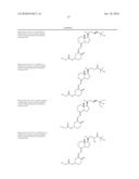 Compositions and Methods for Cancer Treatment diagram and image