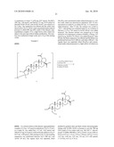 23-Substituted Derivatives of Lupane-type Pentacyclic Triterpenoids diagram and image