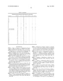 23-Substituted Derivatives of Lupane-type Pentacyclic Triterpenoids diagram and image