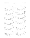 4-AZETIDINYL-1-HETEROARYL-CYCLOHEXANOL ANTAGONISTS OF CCR2 diagram and image