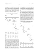 4-AZETIDINYL-1-HETEROARYL-CYCLOHEXANOL ANTAGONISTS OF CCR2 diagram and image