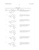 HETEROCYCLIC COMPOUNDS CONTAINING NITROGEN ATOMS OR PHARMACEUTICALLY ACCEPTABLE SALTS THEREOF, PROCESS FOR THE PREPARATION THEREOF AND PHARMACEUTICAL COMPOSITION COMPRISING THE SAME FOR TREATMENT OF CANCER diagram and image