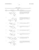 HETEROCYCLIC COMPOUNDS CONTAINING NITROGEN ATOMS OR PHARMACEUTICALLY ACCEPTABLE SALTS THEREOF, PROCESS FOR THE PREPARATION THEREOF AND PHARMACEUTICAL COMPOSITION COMPRISING THE SAME FOR TREATMENT OF CANCER diagram and image