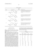 HETEROCYCLIC COMPOUNDS CONTAINING NITROGEN ATOMS OR PHARMACEUTICALLY ACCEPTABLE SALTS THEREOF, PROCESS FOR THE PREPARATION THEREOF AND PHARMACEUTICAL COMPOSITION COMPRISING THE SAME FOR TREATMENT OF CANCER diagram and image