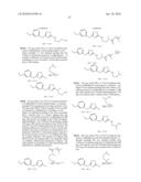 THIADIAZOLE DERIVATIVES FOR THE TREATMENT OF NEURO-DEGENERATIVE DISEASES diagram and image