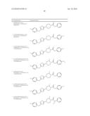 THIADIAZOLE DERIVATIVES FOR THE TREATMENT OF NEURO-DEGENERATIVE DISEASES diagram and image