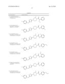 THIADIAZOLE DERIVATIVES FOR THE TREATMENT OF NEURO-DEGENERATIVE DISEASES diagram and image