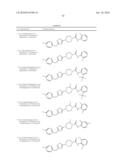 THIADIAZOLE DERIVATIVES FOR THE TREATMENT OF NEURO-DEGENERATIVE DISEASES diagram and image