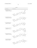 THIADIAZOLE DERIVATIVES FOR THE TREATMENT OF NEURO-DEGENERATIVE DISEASES diagram and image