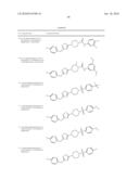 THIADIAZOLE DERIVATIVES FOR THE TREATMENT OF NEURO-DEGENERATIVE DISEASES diagram and image