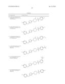 THIADIAZOLE DERIVATIVES FOR THE TREATMENT OF NEURO-DEGENERATIVE DISEASES diagram and image