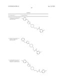 THIADIAZOLE DERIVATIVES FOR THE TREATMENT OF NEURO-DEGENERATIVE DISEASES diagram and image