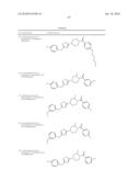 THIADIAZOLE DERIVATIVES FOR THE TREATMENT OF NEURO-DEGENERATIVE DISEASES diagram and image