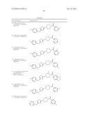 THIADIAZOLE DERIVATIVES FOR THE TREATMENT OF NEURO-DEGENERATIVE DISEASES diagram and image