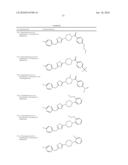 THIADIAZOLE DERIVATIVES FOR THE TREATMENT OF NEURO-DEGENERATIVE DISEASES diagram and image