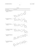 THIADIAZOLE DERIVATIVES FOR THE TREATMENT OF NEURO-DEGENERATIVE DISEASES diagram and image