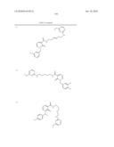 PYRIDINONYL PDK1 INHIBITORS diagram and image