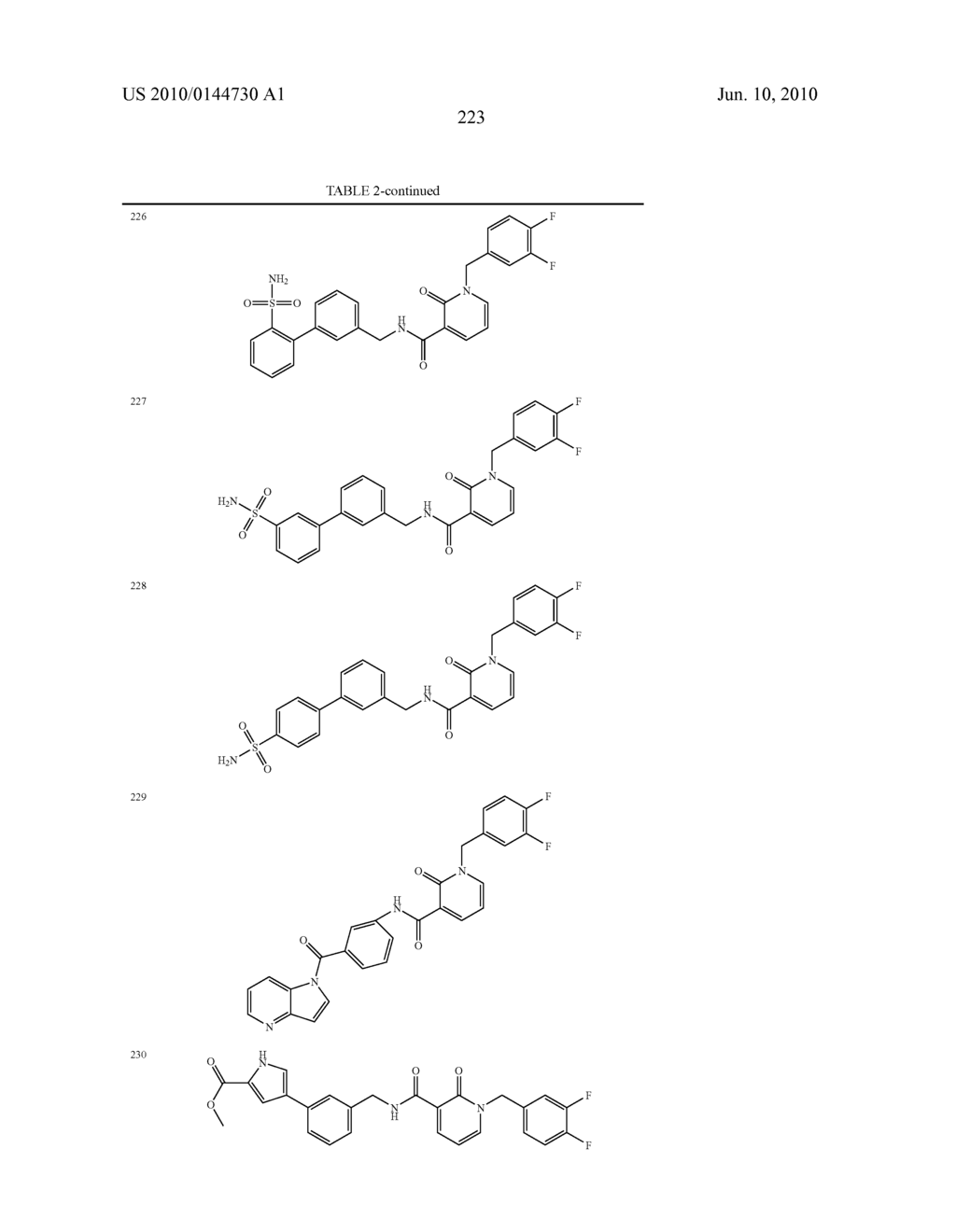 PYRIDINONYL PDK1 INHIBITORS - diagram, schematic, and image 226