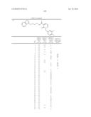 PYRIDINONYL PDK1 INHIBITORS diagram and image