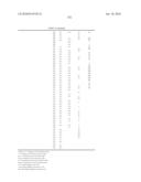 PYRIDINONYL PDK1 INHIBITORS diagram and image