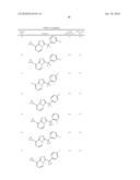 FUSED HETEROCYCLIC 11-BETA-HYDROXYSTEROID DEHYDROGENASE TYPE 1 INHIBITORS diagram and image