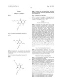 PYRIMIDINEDIONE DERIVATIVES AND METHODS OF USE THEREOF diagram and image