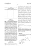 Heterocyclic Cyclopamine Analogs and Methods of Use Thereof diagram and image