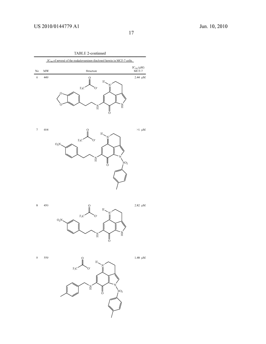 Marine Alkalod Makaluvamines and Derivatives Thereof - diagram, schematic, and image 23