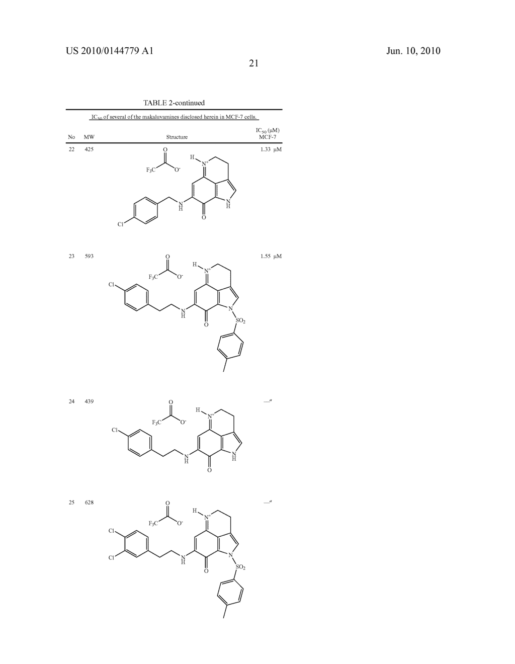 Marine Alkalod Makaluvamines and Derivatives Thereof - diagram, schematic, and image 27