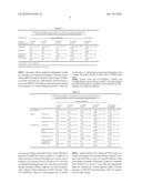 TREATMENT OF ATTENTION-DEFICIT/HYPERACTIVITY DISORDER diagram and image