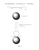 DNA CONTROLLED ASSEMBLY OF LIPID MEMBRANES diagram and image