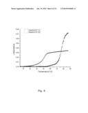 DNA CONTROLLED ASSEMBLY OF LIPID MEMBRANES diagram and image