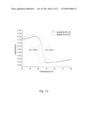 DNA CONTROLLED ASSEMBLY OF LIPID MEMBRANES diagram and image