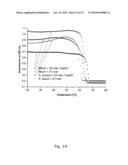 DNA CONTROLLED ASSEMBLY OF LIPID MEMBRANES diagram and image