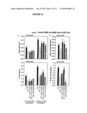 Treating muscle wasting with selective androgen receptor modulators diagram and image