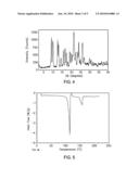 CRYSTALLINE FORMS OF A 3-CARBOXYPROPYL-AMINOTETRALIN COMPOUND diagram and image