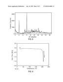 CRYSTALLINE FORMS OF A 3-CARBOXYPROPYL-AMINOTETRALIN COMPOUND diagram and image