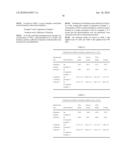 CURABLE MATERIAL CONTAINING PHOTOPOLYMERIZABLE POLYMER AND CURED OBJECT diagram and image